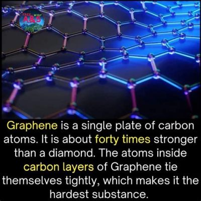  Graphene:  강도와 전기전도성이 뛰어난 미래소재는 과연 무엇일까요?