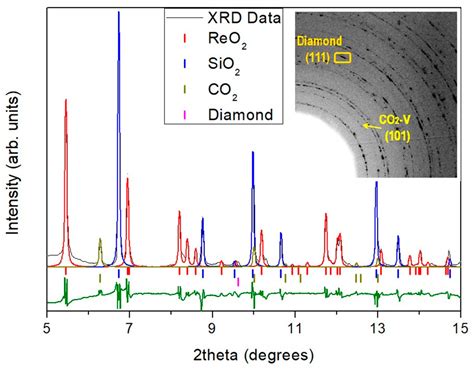  Rhenium 합금강의 놀라운 강도와 고온 내구성을 살펴보자!